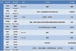 必威手机版app截图2