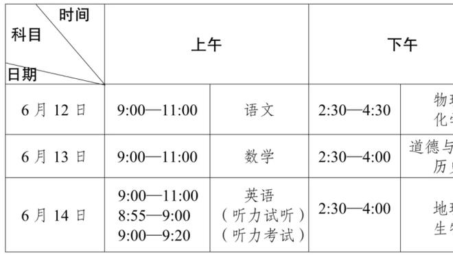 六台嘉宾：他们鼓动投票给梅西，2023年C罗表现都比他好