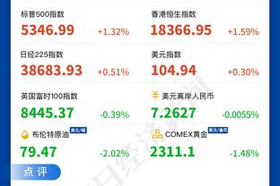 罚款警告！哈利伯顿：对手在频繁地通过罚球得分